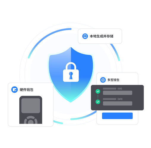 Token官方版受青睐，安全防御强，守护金融交易与网络安全