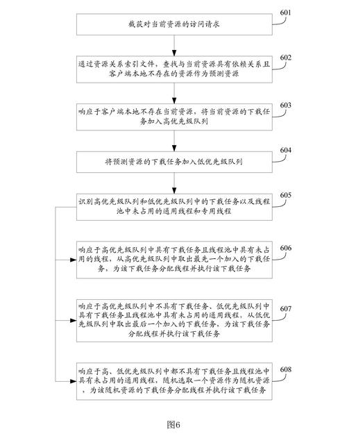 多设备同步下载官方应用，提升投资效率，详解具体步骤